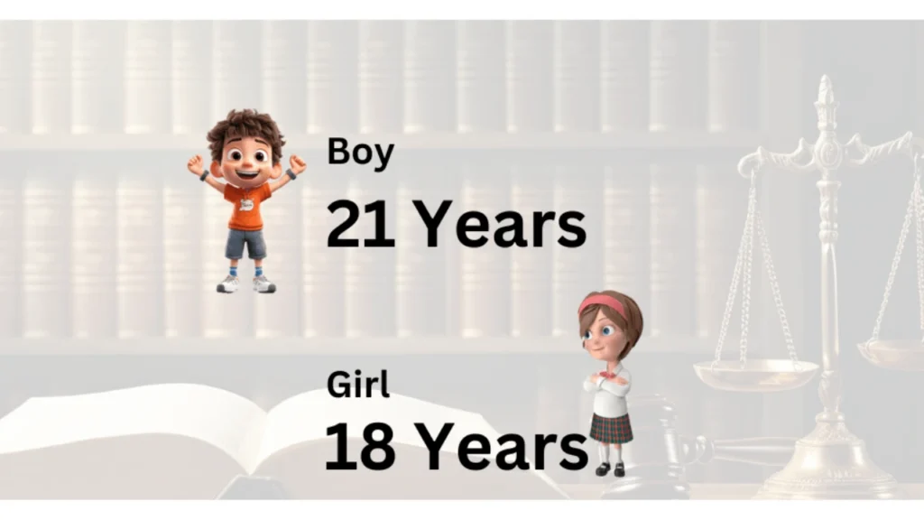 Legal Marriage Age for Boys and Girls in 2024